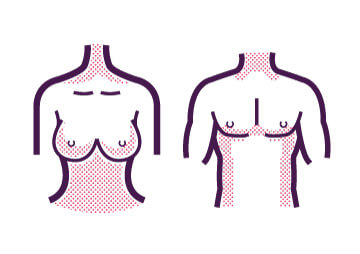 Breast Health Understanding check your breast image 1 male and female