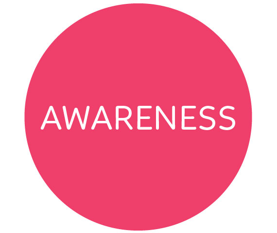 Breast Health Understanding Awareness icon
